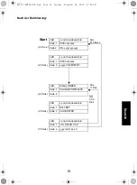 Предварительный просмотр 87 страницы Motorola IMPRES NNTN7063 User Manual