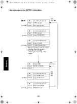 Предварительный просмотр 88 страницы Motorola IMPRES NNTN7063 User Manual