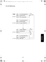 Предварительный просмотр 89 страницы Motorola IMPRES NNTN7063 User Manual