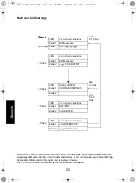 Предварительный просмотр 90 страницы Motorola IMPRES NNTN7063 User Manual