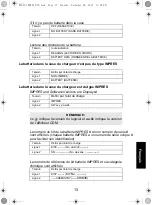 Preview for 103 page of Motorola IMPRES NNTN7063 User Manual