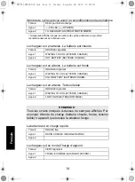 Preview for 104 page of Motorola IMPRES NNTN7063 User Manual