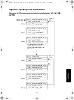 Preview for 107 page of Motorola IMPRES NNTN7063 User Manual