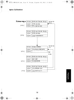 Preview for 109 page of Motorola IMPRES NNTN7063 User Manual