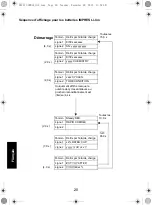 Предварительный просмотр 110 страницы Motorola IMPRES NNTN7063 User Manual