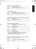 Предварительный просмотр 127 страницы Motorola IMPRES NNTN7063 User Manual