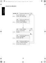 Предварительный просмотр 130 страницы Motorola IMPRES NNTN7063 User Manual