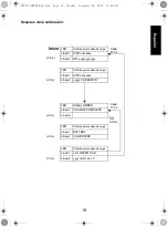 Предварительный просмотр 131 страницы Motorola IMPRES NNTN7063 User Manual