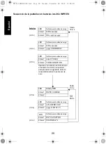 Предварительный просмотр 132 страницы Motorola IMPRES NNTN7063 User Manual