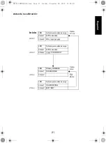 Предварительный просмотр 133 страницы Motorola IMPRES NNTN7063 User Manual