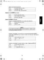 Предварительный просмотр 147 страницы Motorola IMPRES NNTN7063 User Manual