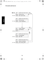 Предварительный просмотр 152 страницы Motorola IMPRES NNTN7063 User Manual