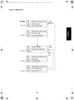 Предварительный просмотр 153 страницы Motorola IMPRES NNTN7063 User Manual