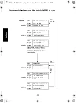 Предварительный просмотр 154 страницы Motorola IMPRES NNTN7063 User Manual