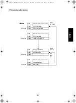 Предварительный просмотр 155 страницы Motorola IMPRES NNTN7063 User Manual