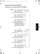 Предварительный просмотр 173 страницы Motorola IMPRES NNTN7063 User Manual