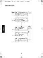 Предварительный просмотр 174 страницы Motorola IMPRES NNTN7063 User Manual