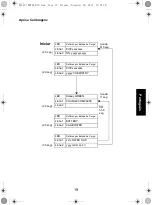 Предварительный просмотр 175 страницы Motorola IMPRES NNTN7063 User Manual