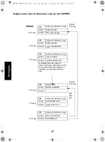 Предварительный просмотр 176 страницы Motorola IMPRES NNTN7063 User Manual