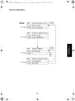 Предварительный просмотр 177 страницы Motorola IMPRES NNTN7063 User Manual