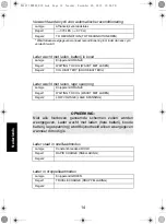 Предварительный просмотр 192 страницы Motorola IMPRES NNTN7063 User Manual