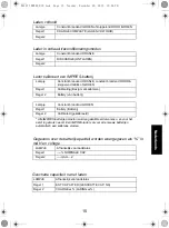 Предварительный просмотр 193 страницы Motorola IMPRES NNTN7063 User Manual