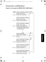 Предварительный просмотр 195 страницы Motorola IMPRES NNTN7063 User Manual