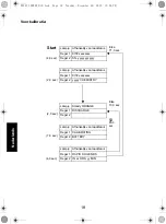 Предварительный просмотр 196 страницы Motorola IMPRES NNTN7063 User Manual