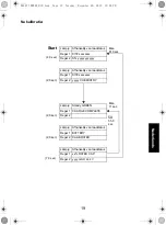 Предварительный просмотр 197 страницы Motorola IMPRES NNTN7063 User Manual