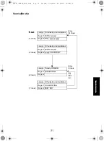 Предварительный просмотр 199 страницы Motorola IMPRES NNTN7063 User Manual