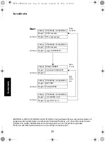 Предварительный просмотр 200 страницы Motorola IMPRES NNTN7063 User Manual