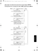 Предварительный просмотр 217 страницы Motorola IMPRES NNTN7063 User Manual