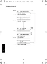 Предварительный просмотр 218 страницы Motorola IMPRES NNTN7063 User Manual