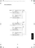 Предварительный просмотр 219 страницы Motorola IMPRES NNTN7063 User Manual