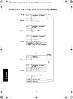 Предварительный просмотр 220 страницы Motorola IMPRES NNTN7063 User Manual