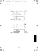 Предварительный просмотр 221 страницы Motorola IMPRES NNTN7063 User Manual