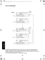 Предварительный просмотр 222 страницы Motorola IMPRES NNTN7063 User Manual