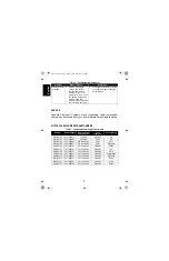 Предварительный просмотр 10 страницы Motorola IMPRES NNTN7470 User Manual