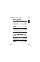 Предварительный просмотр 11 страницы Motorola IMPRES NNTN7470 User Manual