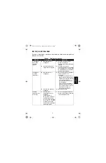 Предварительный просмотр 29 страницы Motorola IMPRES NNTN7470 User Manual