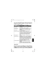 Предварительный просмотр 37 страницы Motorola IMPRES NNTN7470 User Manual