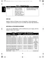 Предварительный просмотр 12 страницы Motorola IMPRES NNTN7584 User Manual