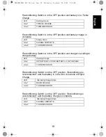 Предварительный просмотр 21 страницы Motorola IMPRES NNTN7584 User Manual