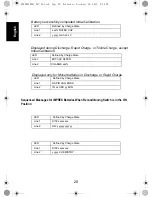 Предварительный просмотр 22 страницы Motorola IMPRES NNTN7584 User Manual