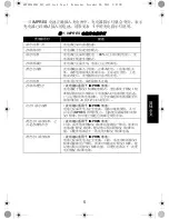 Предварительный просмотр 55 страницы Motorola IMPRES NNTN7584 User Manual