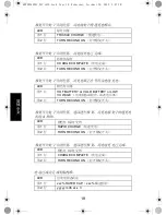 Предварительный просмотр 68 страницы Motorola IMPRES NNTN7584 User Manual