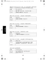 Предварительный просмотр 70 страницы Motorola IMPRES NNTN7584 User Manual