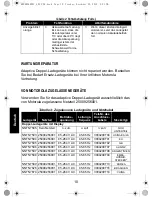 Предварительный просмотр 82 страницы Motorola IMPRES NNTN7584 User Manual