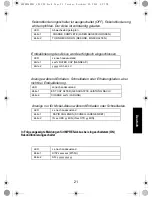 Предварительный просмотр 93 страницы Motorola IMPRES NNTN7584 User Manual