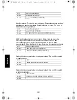 Предварительный просмотр 94 страницы Motorola IMPRES NNTN7584 User Manual